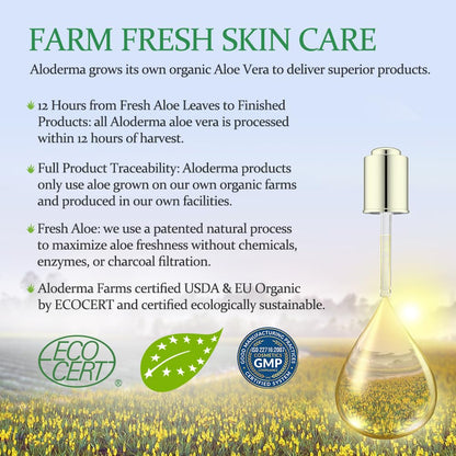 Travel Size Aloe Vera Gel Made within 12 Hours of Harvest with 99% Pure Organic Aloe Vera for Body, Face, & Scalp - Hydrating & Soothing Gel for after Sun Care - 1.5Oz Squeeze Tube