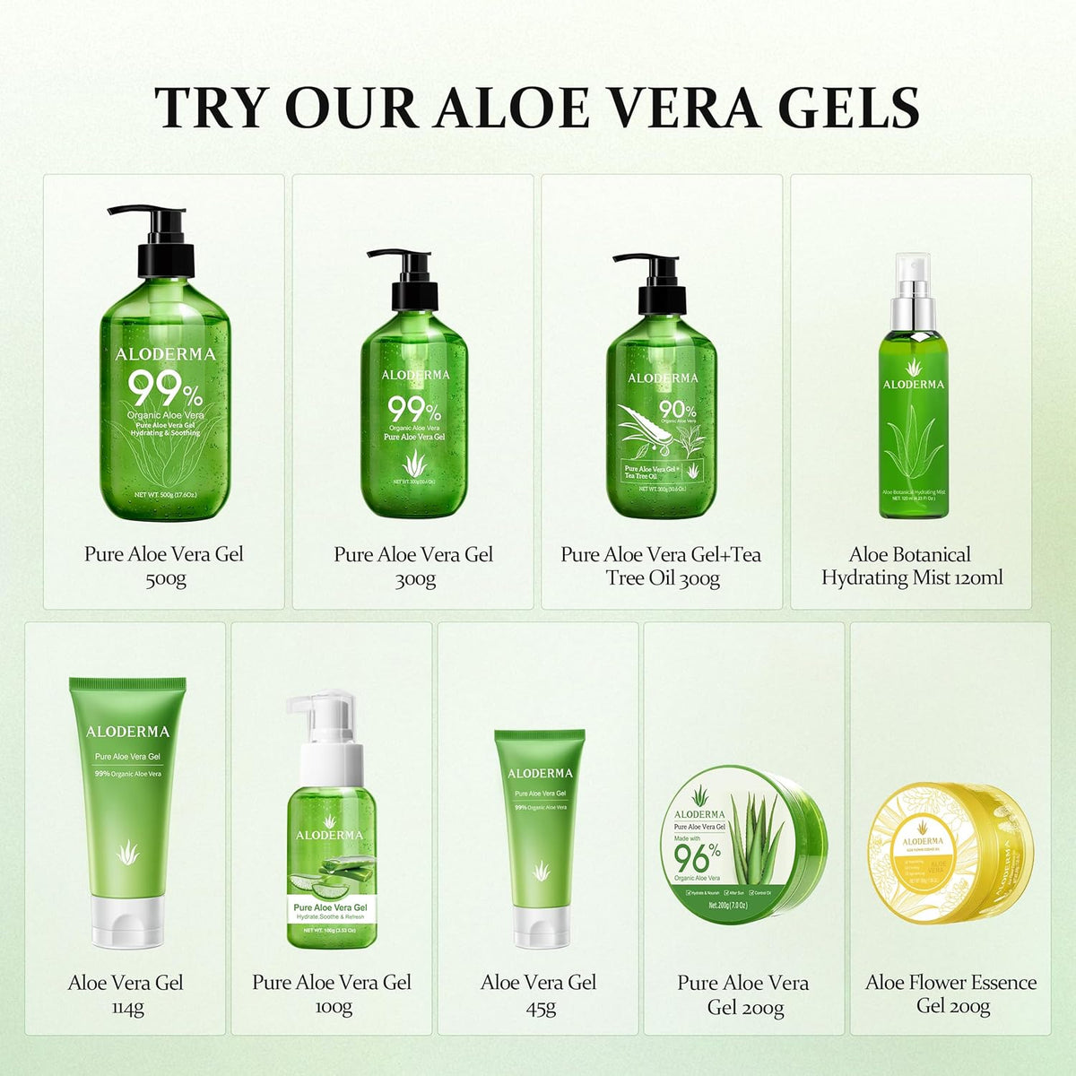 Travel Size Aloe Vera Gel Made within 12 Hours of Harvest with 99% Pure Organic Aloe Vera for Body, Face, & Scalp - Hydrating & Soothing Gel for after Sun Care - 1.5Oz Squeeze Tube