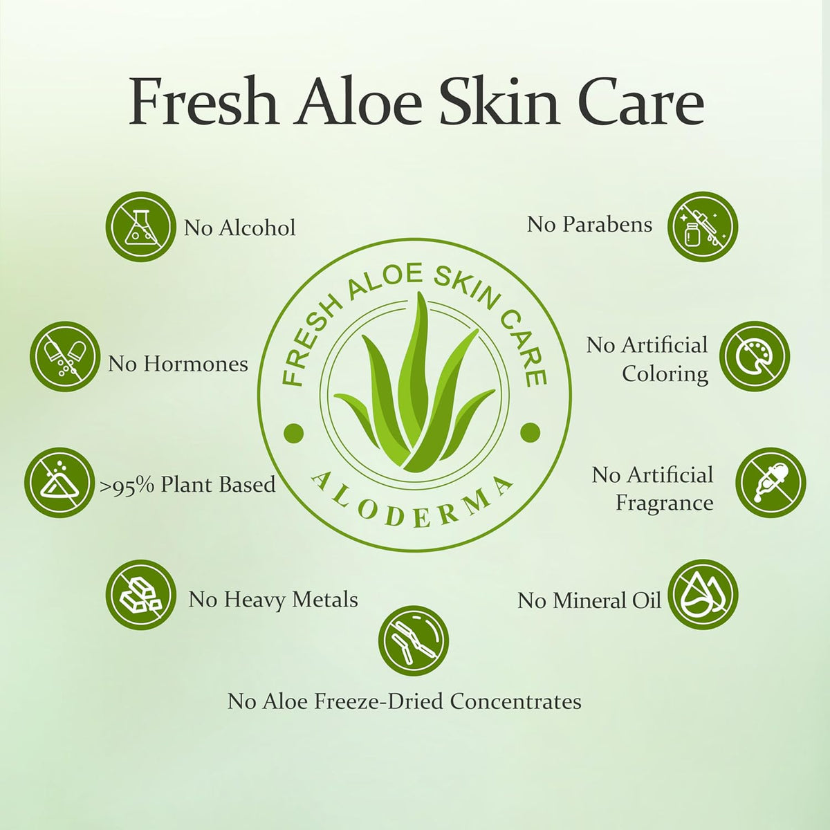 Travel Size Aloe Vera Gel Made within 12 Hours of Harvest with 99% Pure Organic Aloe Vera for Body, Face, & Scalp - Hydrating & Soothing Gel for after Sun Care - 1.5Oz Squeeze Tube
