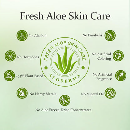 Travel Size Aloe Vera Gel Made within 12 Hours of Harvest with 99% Pure Organic Aloe Vera for Body, Face, & Scalp - Hydrating & Soothing Gel for after Sun Care - 1.5Oz Squeeze Tube