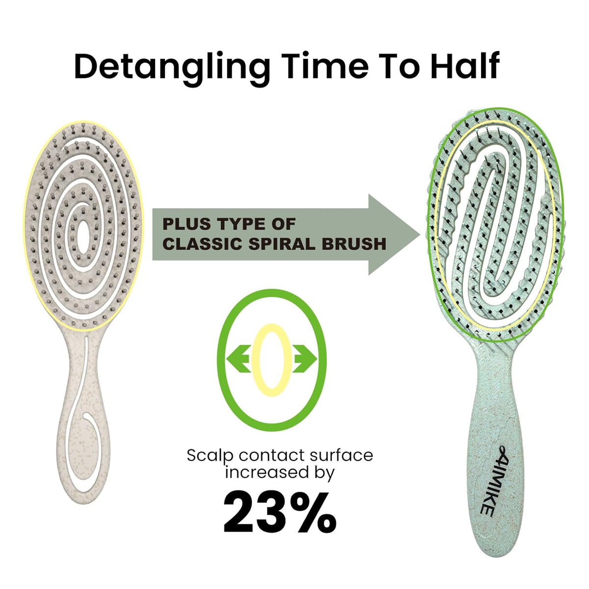 Hemp-Relax Detangling Hair Brush for Wet & Dry Hair, Green